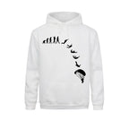 FALLRATE™ Skydiving Evolution